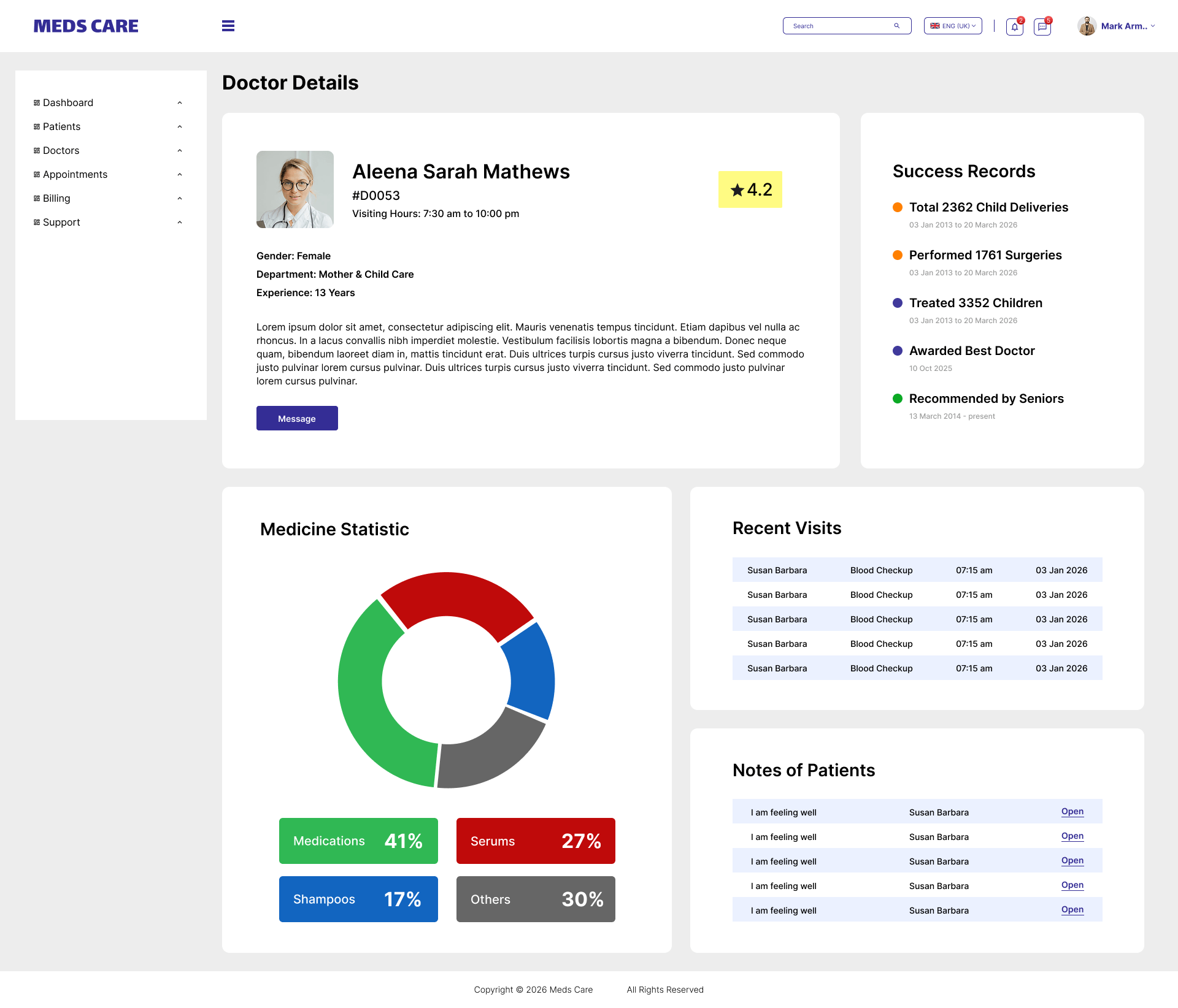 Meds Care - Medical Dasboard