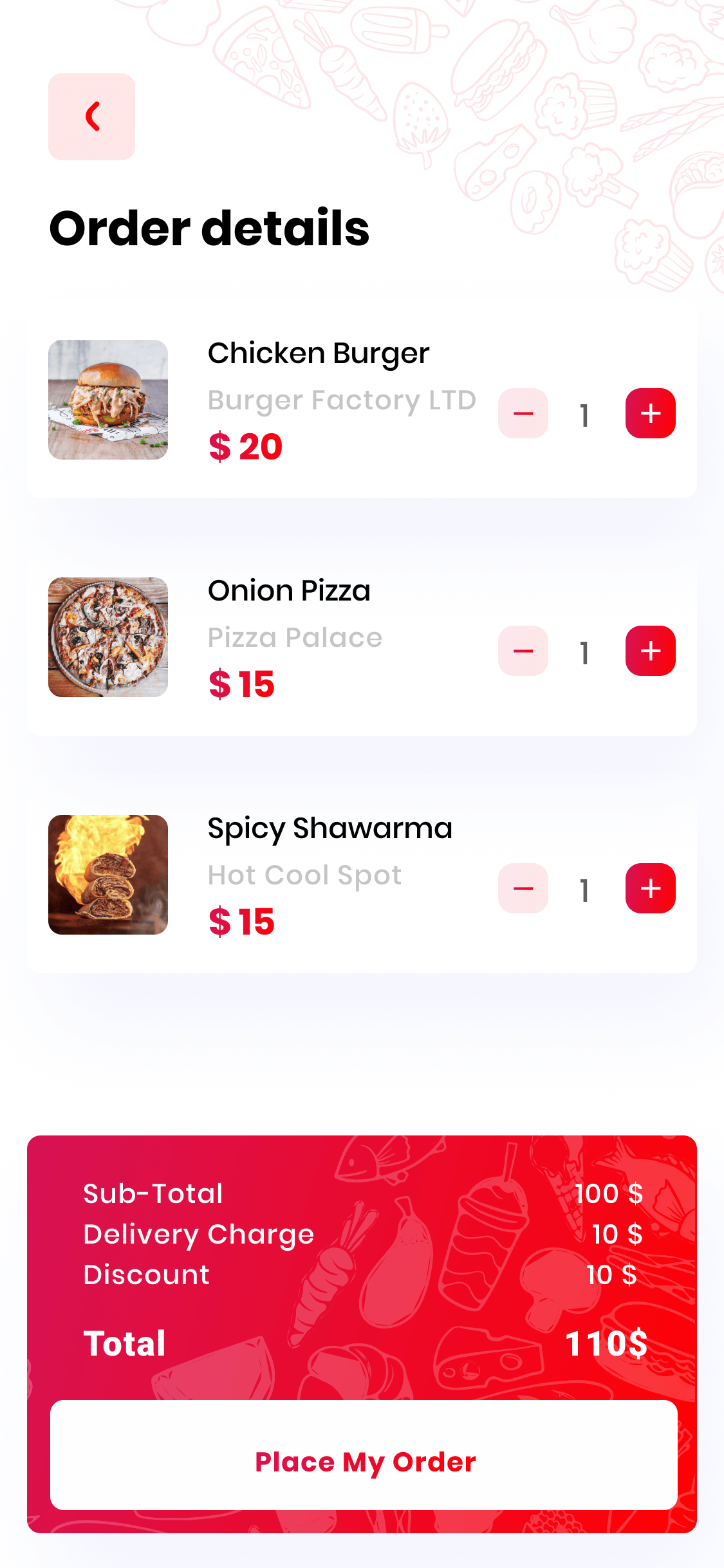 Food Couriers – Food Delivery Mobile App UI Kit